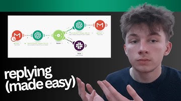 How To Reply To Emails With ChatGPT Using Make.com