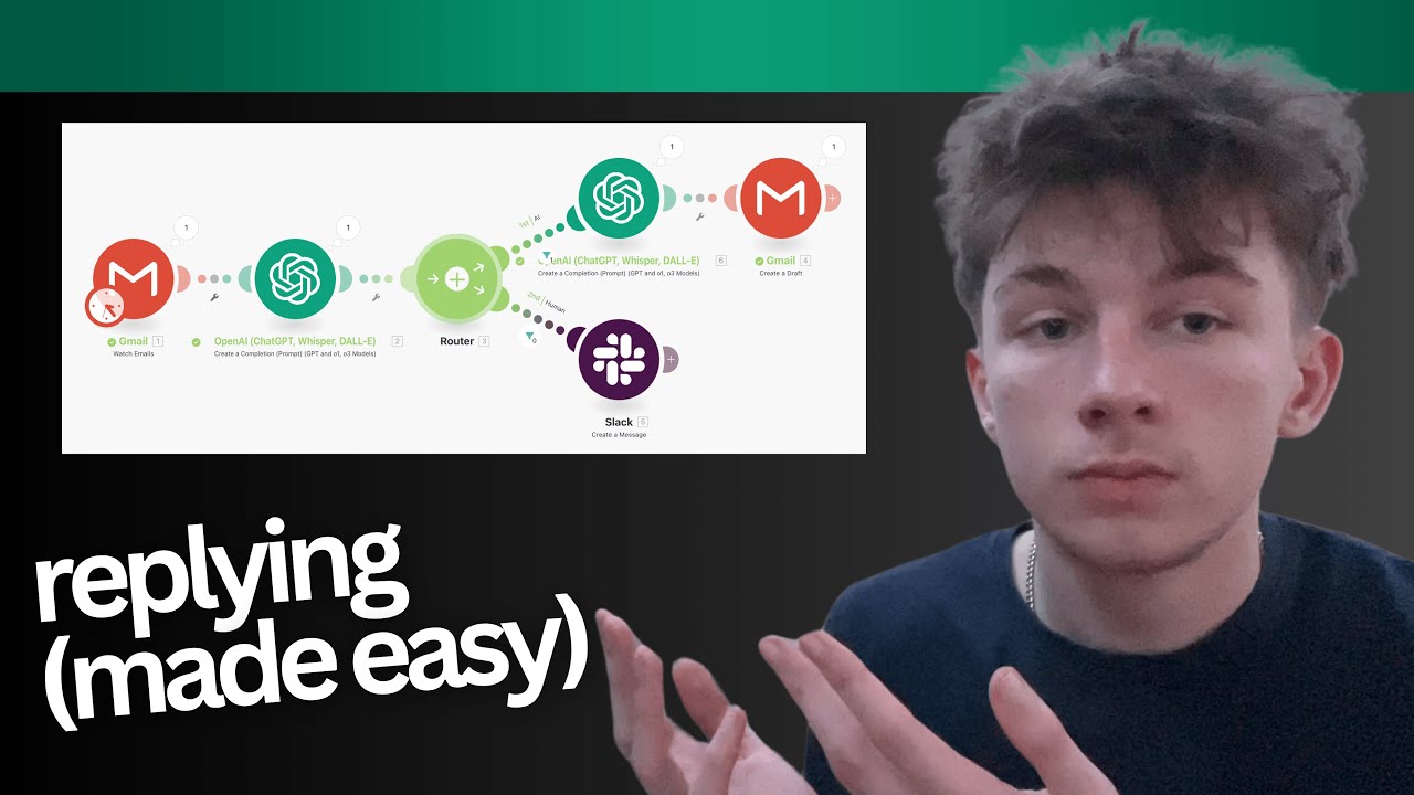 How To Reply To Emails With ChatGPT Using Make.com