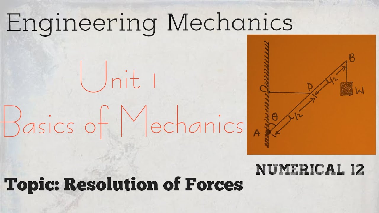 EM_14: Basic Mechanics (Numerical 12): Force Resolution | Engineering ...