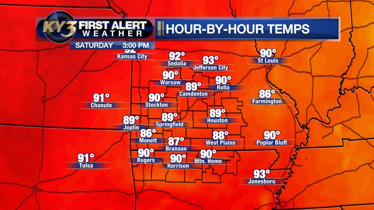 A hot weekend ahead - YouTube