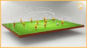 Analysis of the most popular tactical formations. 4-3-3 & 4-2-3-1 & 4-4-2 & 3-5-2 & 3-4-3 & 4-1-4-1