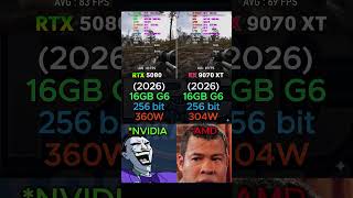 RTX 5080 VS RX 9070 XT BATTEL - 5 #PCCraft #GamingPC2026 #RTX5090 #PCBuild #shorts #viral #rtx4090