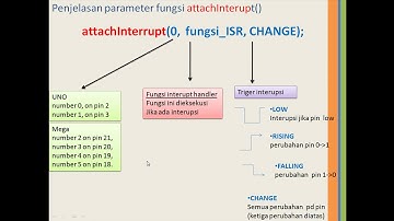 Tutorial Dasar Arduino Bag-6: external interupsi