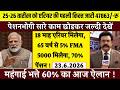 23/06/2026 Three Latest Updates | EPS Pension Update Today | EPS 95 Latest News | EPS 95 Scheme