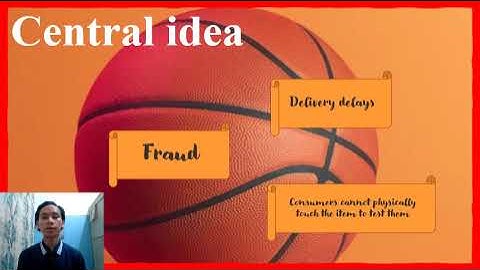 Informative speech - The disadvantages of online shopping