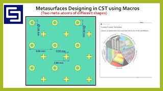 Designing Metasurfaces with Two Meta-Atoms Using Macros in CST Studio: Part 1