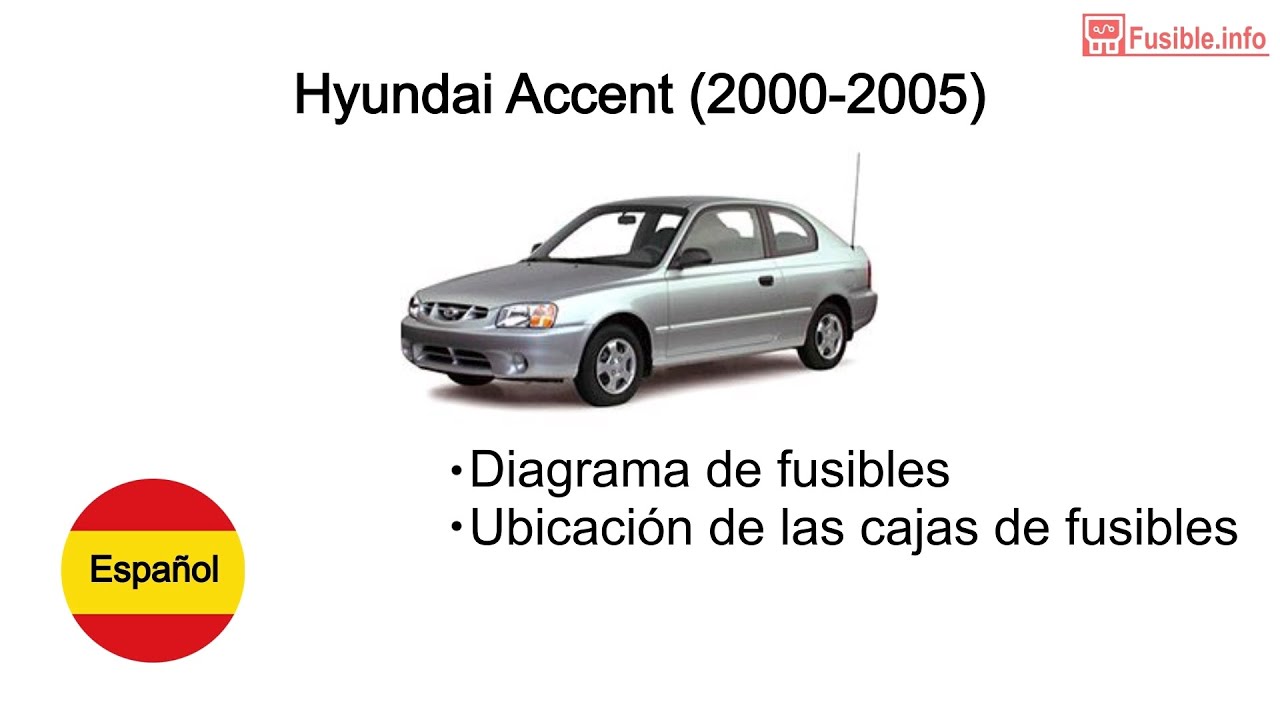 Diagrama de fusibles Hyundai Accent (20002005) YouTube