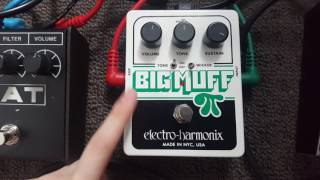 Guitar Pedal Review