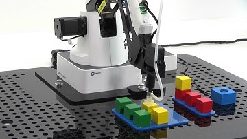 opdracht 4 Developing a Cube Matrix