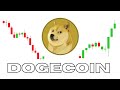 Dogecoin Live Chart | Cryptocurrency Arbitrage Trading Strategy | Dogecoin Price Prediction 2025