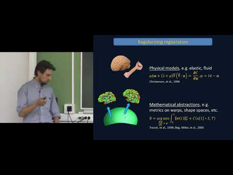 Video: Funktionel Neuroimaging Og Chorea: En Systematisk Gennemgang
