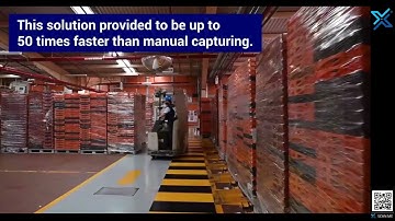 Track and Trace Solution for Returnable Container Management by SmartxHUB