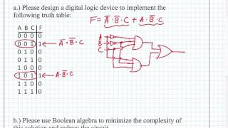 ECE 100 10 Digital Logic Design from Truth Table Example