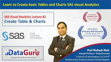 Creating Tables and Charts in SAS Visual Analytics | Lecture #2 | SAS VA Demo | SAS VA Training