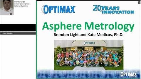 Optical Asphere Metrology