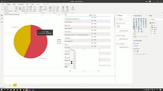 Data Warehouse - Dasar Visualisasi