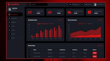 Build a Responsive  Admin Panel With FREE Source Code  | Web Development Tutorial 2025