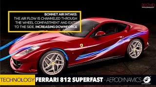 Ferrari 812 superfast: the most high-performance production ever. new,
more powerful 800 cv engine. superfast - first and diffic...
