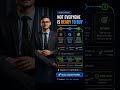 Not Everyone Is Ready to Buy | Digital Marketing, SEO &amp; Client Acquisition Strategy Guide