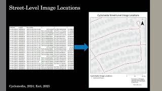 Geog870 Project Proposal Presentation