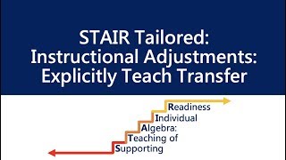 Instructional Adjustments: Teach Transfer ‖ Data-Based Individualization ‖ K-12 ‖ Project STAIR