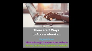 Accessing Digital Books