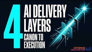 Agentic AI Architecture: The 4 Delivery Layer Boundaries