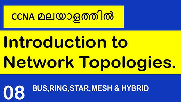 CCNA TUTORIAL IN MALAYALAM: Introduction To Network Topologies?