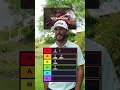 Max Homa ranks golf swings 🏌️‍♂️