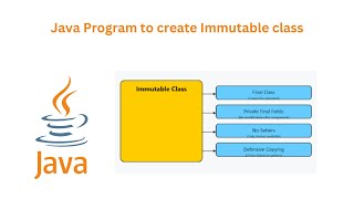 Mostly Asked Question in interview || Java program to create Immutable class
