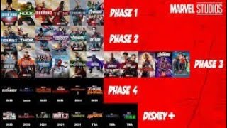 Marvel phase 1 to 4