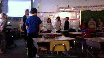 Audio Video Analysis