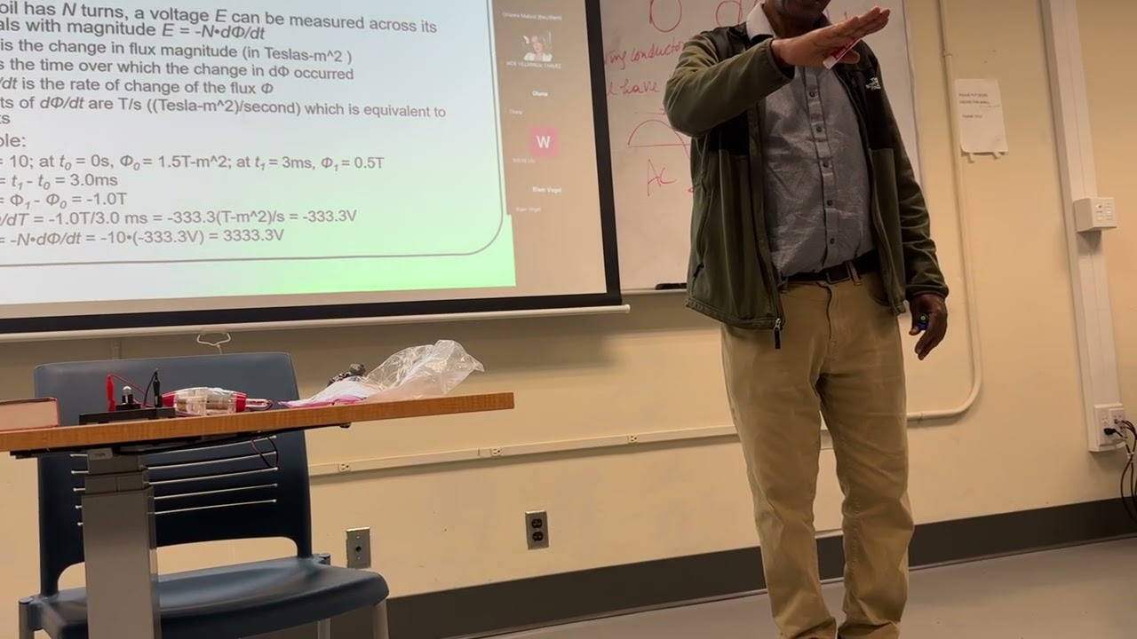 20260414 ET221 Motor and Drive Faraday Law 