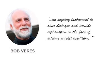 Real-time Risk Monitor