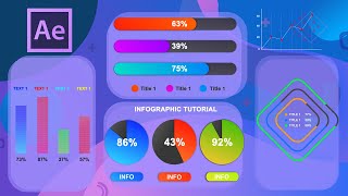 After Effects Tutorials: Amazing Infographics and Data Visualization Profile