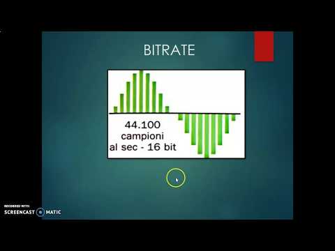 Video: Che cos'è un parametro nella codifica?