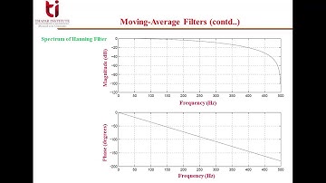 Lecture 14 Moving Average Filter