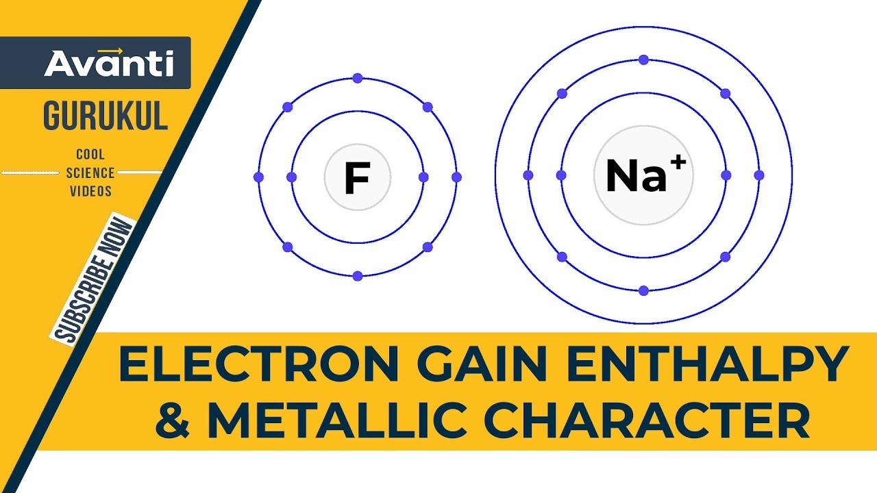 Enthalpy Chart Of Elements