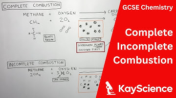 Complete & Incomplete Combustion - GCSE Chemistry | KayScience