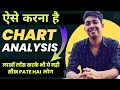 The Art Of Chart Reading - Technical Analysis
