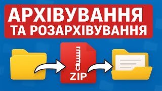 картинка: Архівування та розархівування. Практична робота з Інформатики.