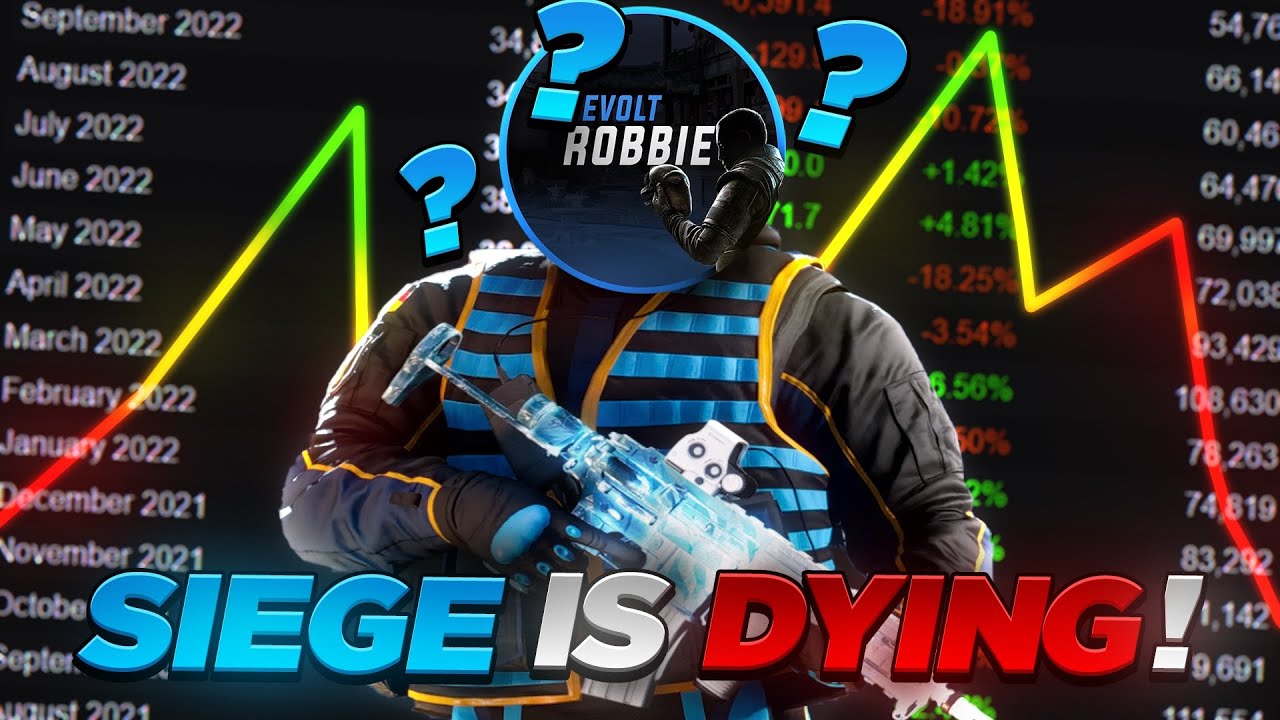 Is Siege Dying? - Rainbow Six Siege