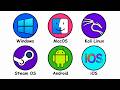 Every Operating System Explained in 8 Minutes