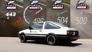 FASTEST CARS in FH Games screenshot 5