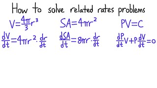 How to solve Related Rates Application Problems using Derivatives (Calculus)