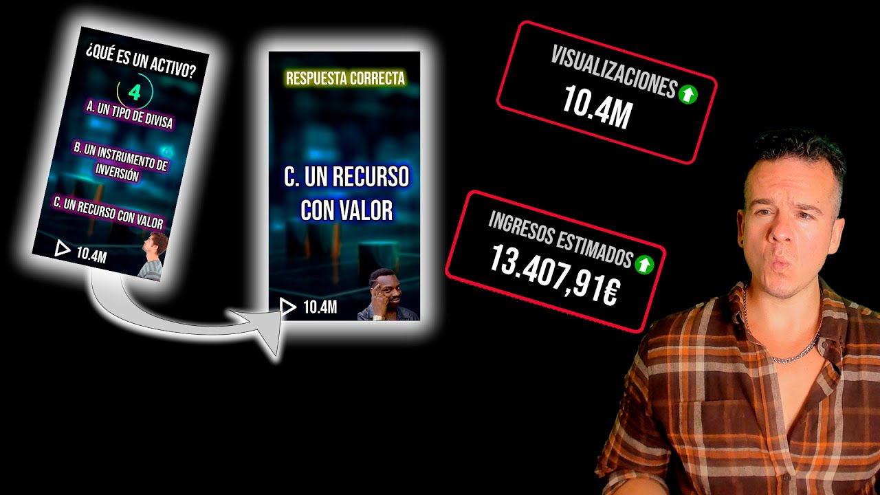Canal de Youtube SHORTS de FINANZAS con IA y MUY ALTO RPM sin mostrar la cara AUTOMATIZADO Gratis