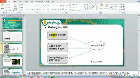 Golang核心编程 1 001 尚硅谷 Go核心编程 Golang可以做什么