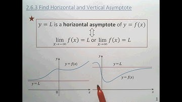 2.6.3 Find Horizontal and Vertical Asymptote (Limit at Infinity and Infinite Limit)