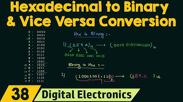 Hexadecimal to Binary & Binary to Hexadecimal Conversion