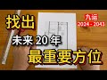 找出 九运 2024 2043 最旺的方位 九运系列 风水 九紫离火运 找出 九运 2024 2043 最旺的方位 九运系列 风水 九紫离火运